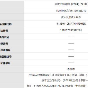 存在发布违法广告等行为 “十八数藏”运营单位被处罚